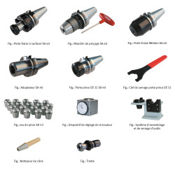 Starter kit SA 40, kit machine a commande numérique - Optimachines