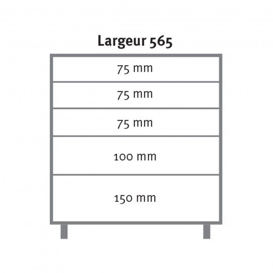 Caisson d'atelier à roulettes  sous établi Uniworks 5 tiroirs