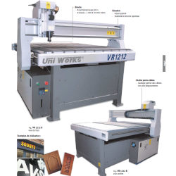 Routeur à commande numérique Uniworks UT 1212 - Optimachines