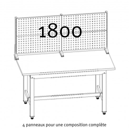 Composition complète des Panneaux perforés Uniworks  pour établi 1800 mm - EEPP2908