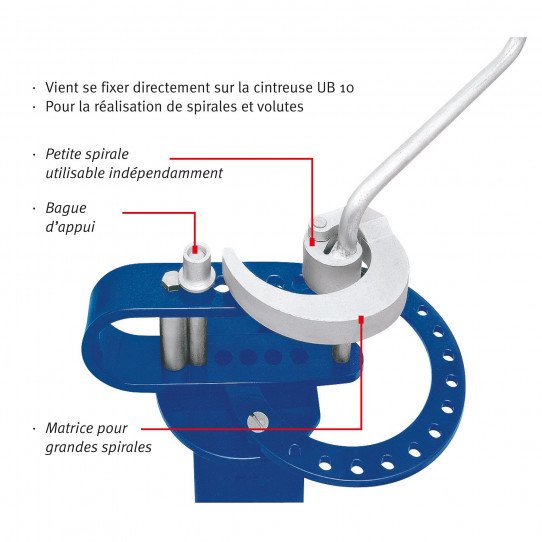 Explications de l'appareil à former les volutes Metallkraft UB 11