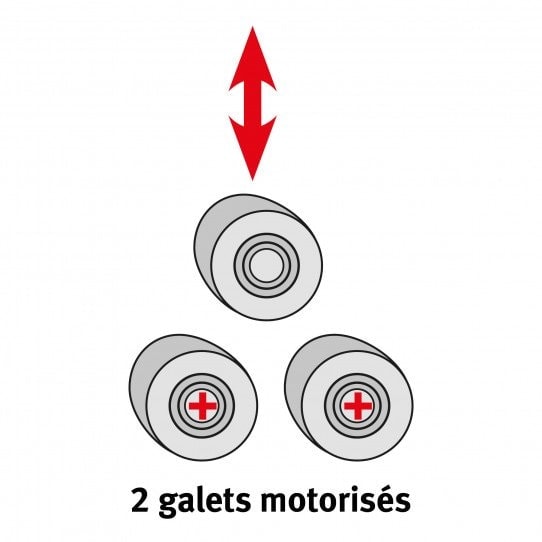 2 galets de cintrage motorisés pour la cintreuse manuelle à galets Metallkraft PRM 10 M