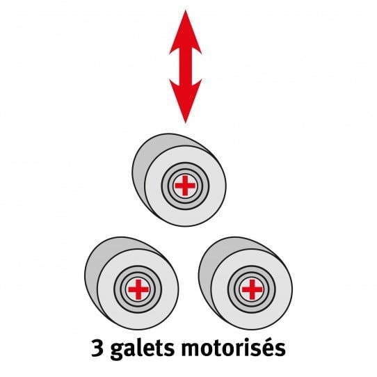 3 galets motorisés pour la cintreuse à galets  Metallkraft PRM 50 FH