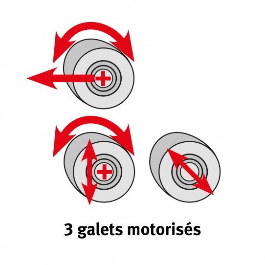 3 galets motorisés pour la rouleuse asymétrique  Metallkraft RBM 1270-40 E Pro