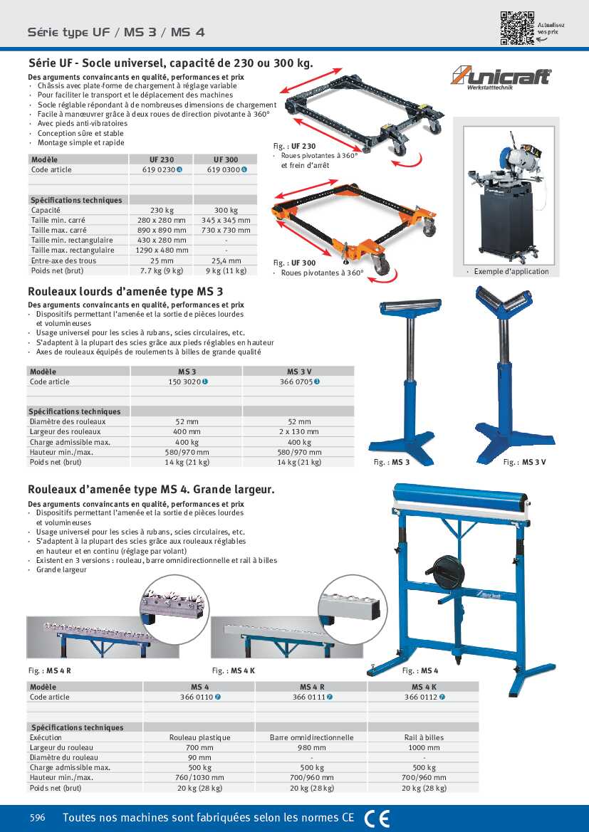 Rouleau d'amenée Metallkraft MS 3 - Optimachines