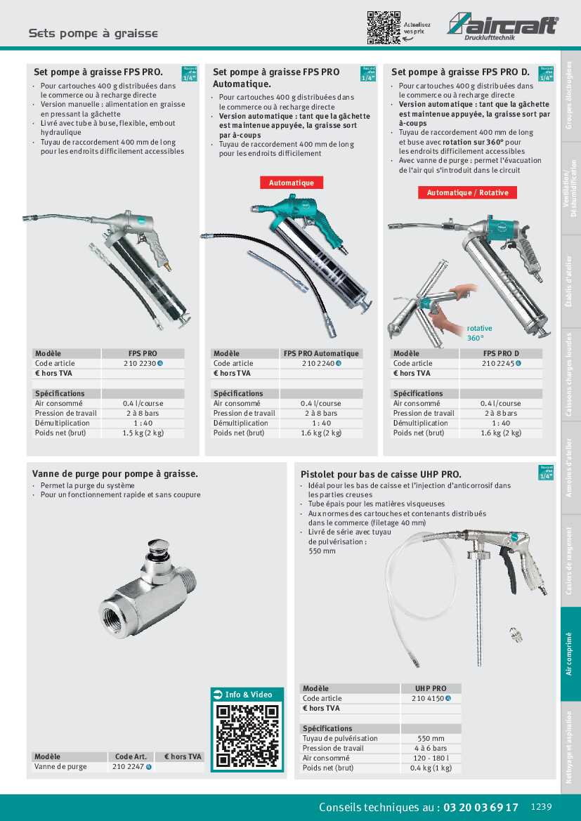 Accessoire pour compresseur Aircraft Set pompe à graisse FPS PRO D -  Optimachines