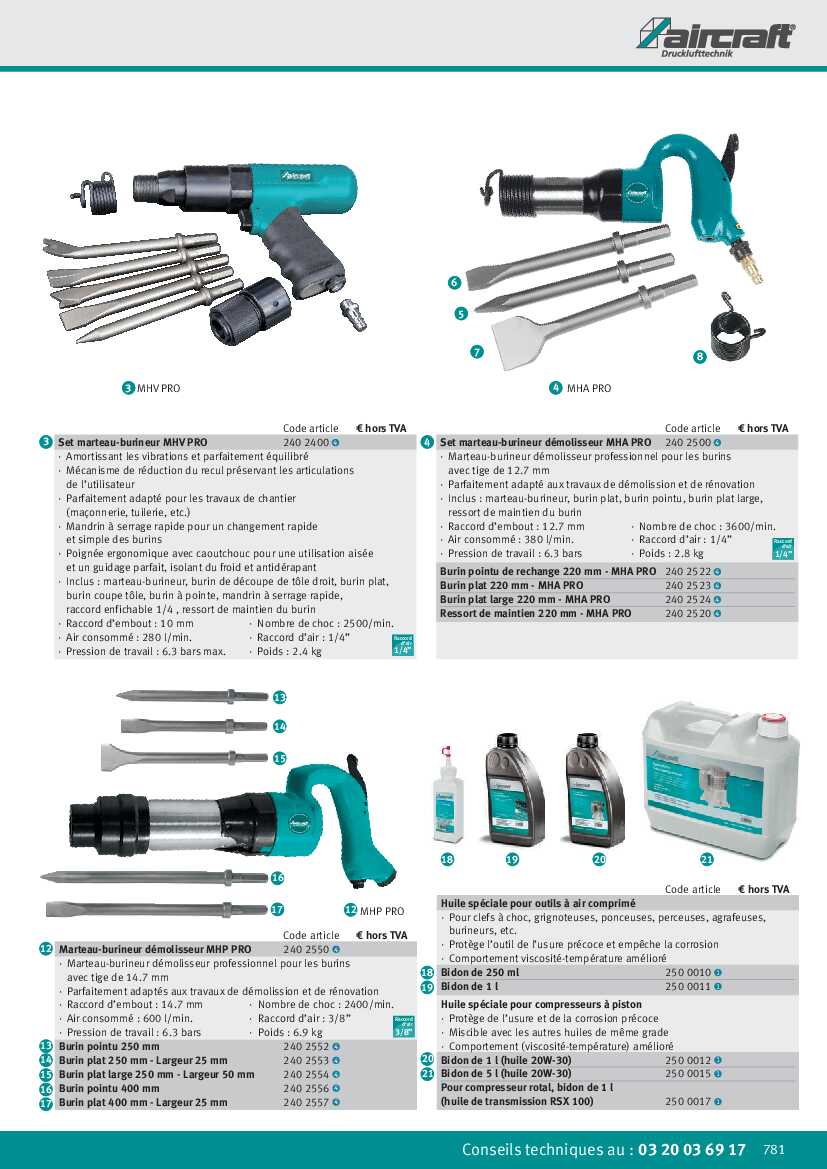 V46-5 - Huile pour compresseur à vis - Bidon de 5 L - Air et Pulvérisation  - Fournisseur de matériels pour air comprimé, peinture, fluides et sablage