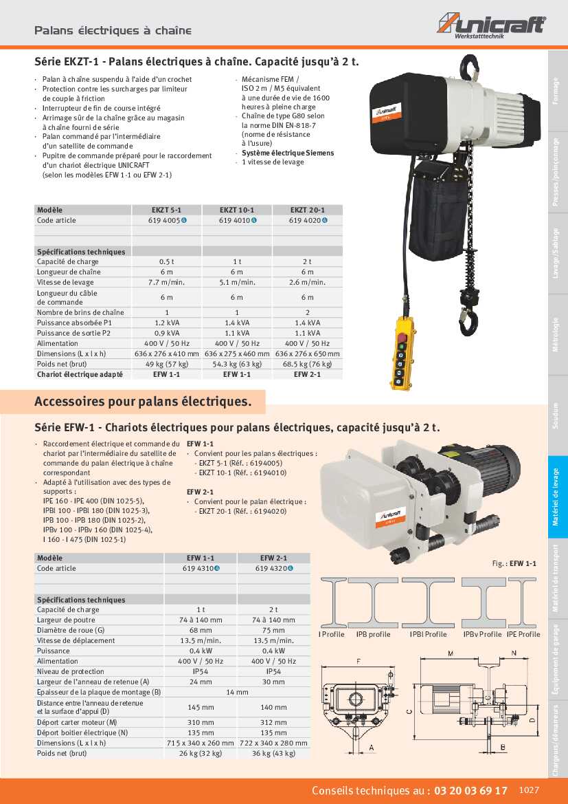 Appareil de levage Unicraft Tire fort manuel USZ 3201 - Optimachines