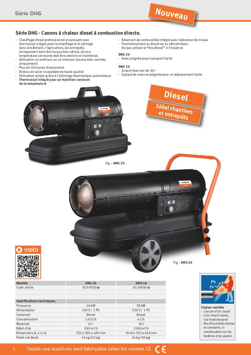 Canons à chaleur diesel Unicraft DHG 30 K - Optimachines