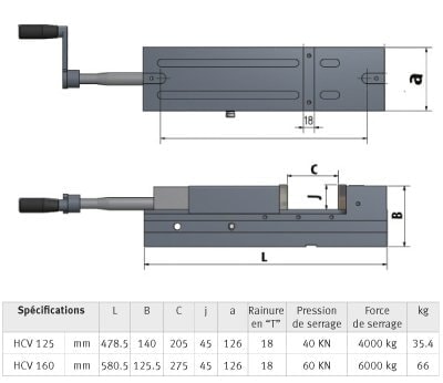 Schema étau HCV 125