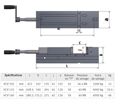 Schema étau acier hydraulique Optimum HCV 105