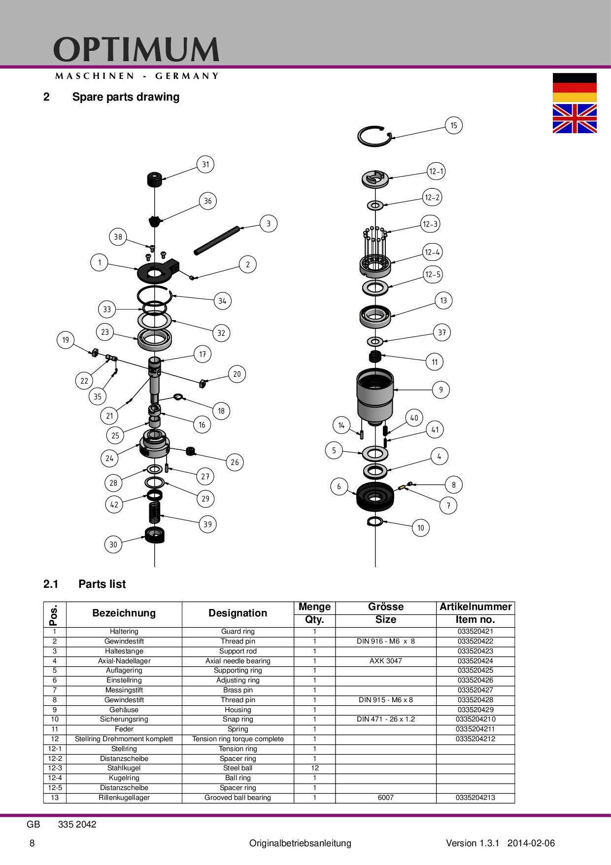 Appareil à tarauder pour perceuse, Appareil M5 - M12