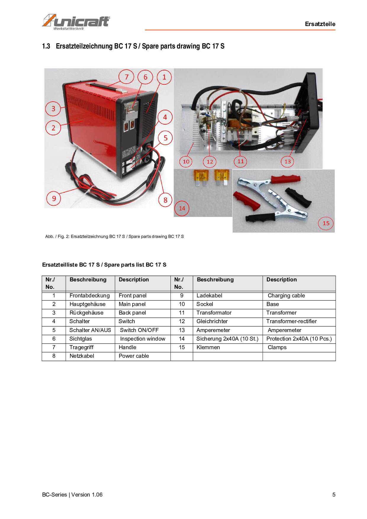 Chargeur de batterie Unicraft Chargeur/démarreur BC 550 S - Optimachines